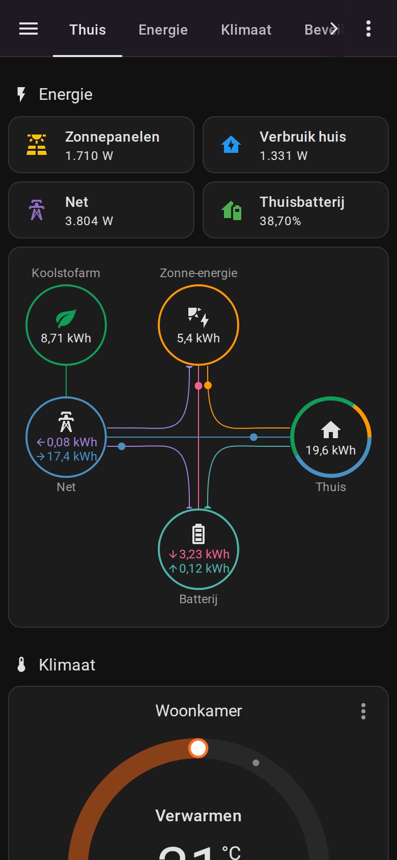 Home Assistant-app op de gsm met energie, klimaat en verlichting
